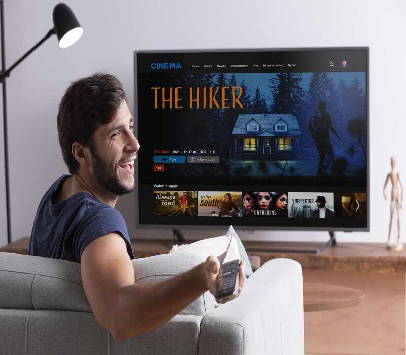 About ZO35-G25DA74 Model TV: The Complete User-Friendly Guide